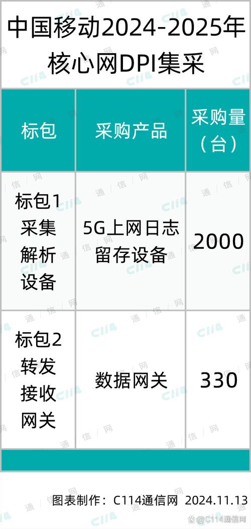 2025年5月14日 第8页