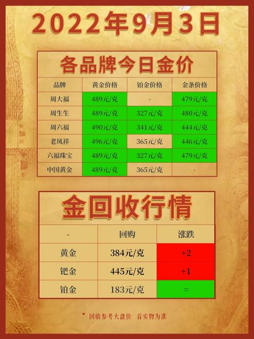 2022年澳门开奖结果和40万黄金当垃圾丢了与40万黄金当垃圾丢了会怎样