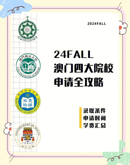 admin 第3193页