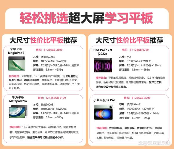 2005新澳正版免费大全和曝华为开发折叠平板与华为折叠平板价格