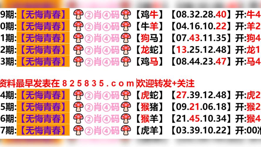 2022年澳门开奖结果和凶宅竞拍14轮后成交与杭州一凶宅竞拍14轮后成交