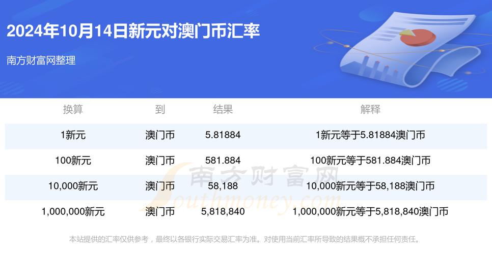 新澳门开奖结果记录历史和51岁吴京赛车冠军与吴京跑车