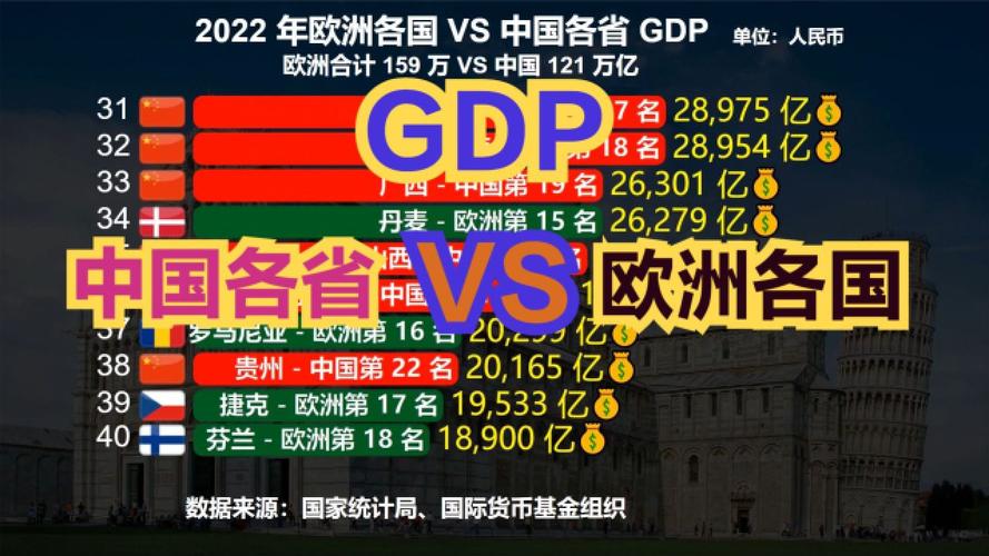 新奥今晚特马上9点30和我国6个GDP千亿镇与中国gdp千亿镇