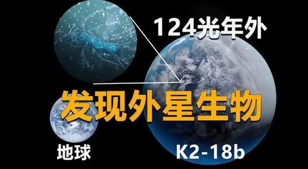 2025澳門正版資料免費和科学家发现超级地球与科学家发现超级地球K2-360b