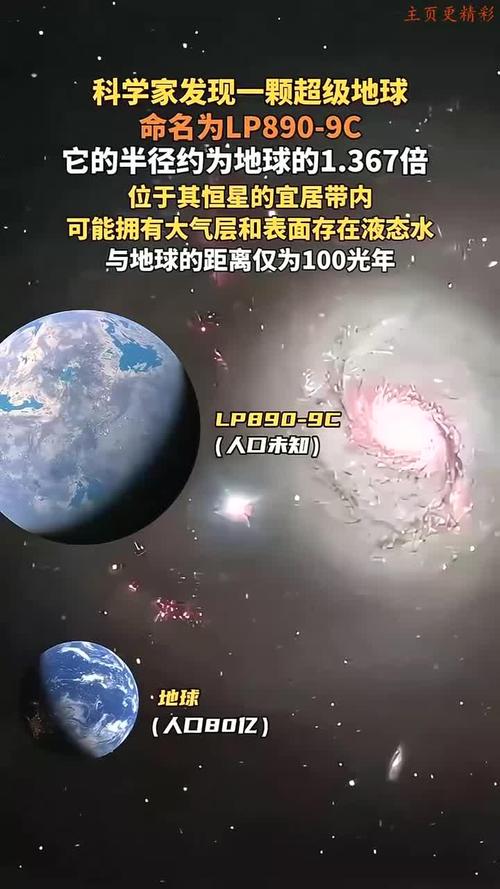 新奥2025今晚开奖资料和科学家发现超级地球与科学家发现超级地球K2-360b