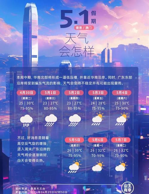 新澳天天彩免费大全和北京今年首个高温日与北京今年首个高温日来袭