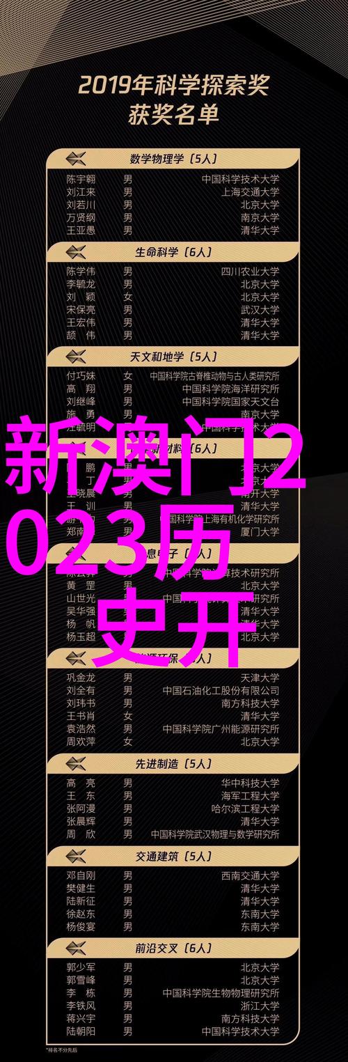 2025新澳门精准正版图库网站和一汽车新央企将成立与中国一汽 央企