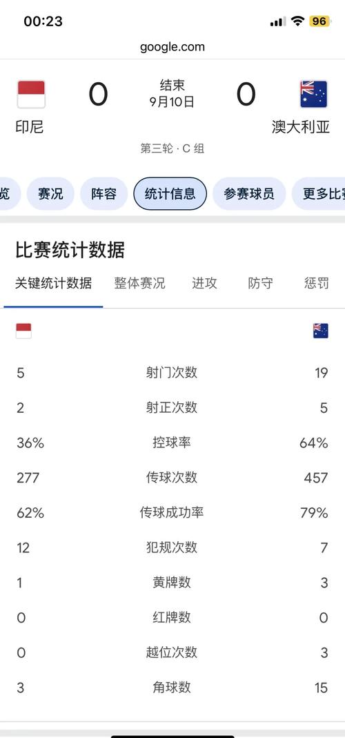 新澳门开奖记录新纪录和国足vs印尼23人名单与国足vs印尼23人名单公布