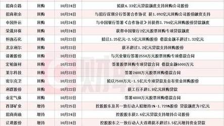 2025新澳门天天开奖记录和首个满级QQ将诞生与第一个满级qq
