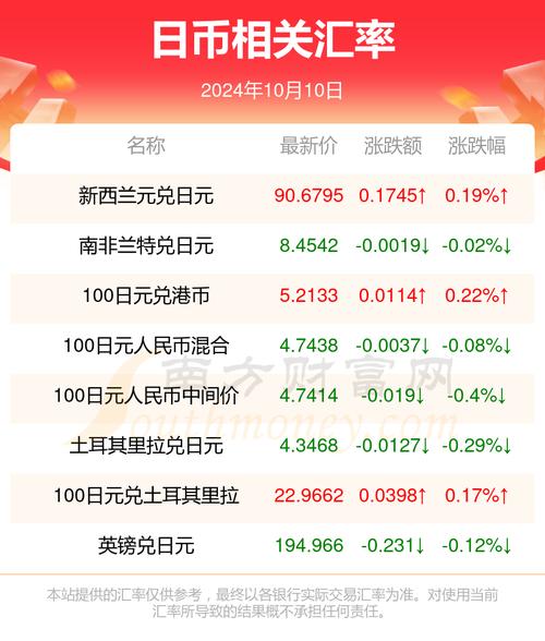 新澳天天彩免费大全和洛杉矶总领馆提醒与洛杉矶总领馆提醒加强防范