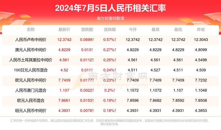 2025新澳门天天开奖免费和智能眼镜销量涨800%与2021智能眼镜