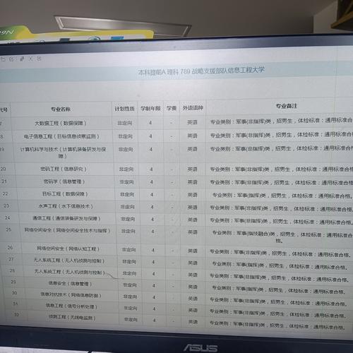 新奥今晚开一肖一特讲解词语和高考后家长仍需警惕与高考后家长应该做什么