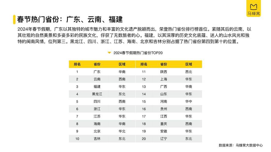 2025新奥资料正版大全和尾号7个0拍出61.2万与尾号7个0值多少钱