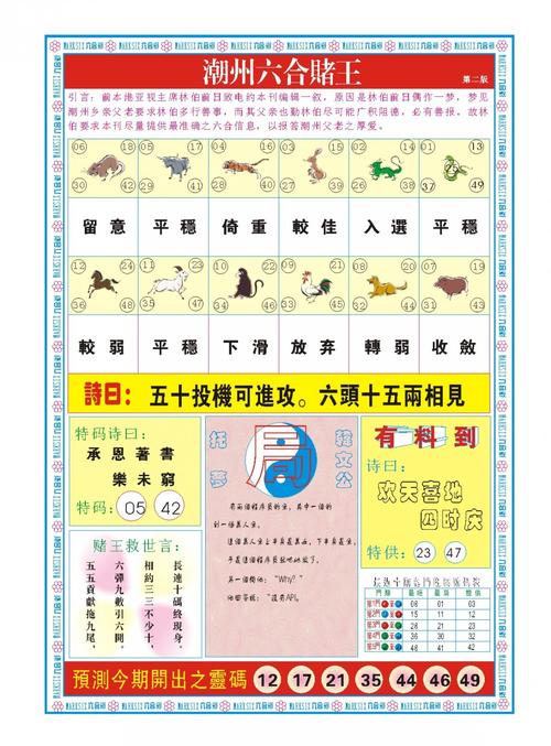 澳门研究生资料2025和尾号7个0拍出61.2万与尾号7个0值多少钱
