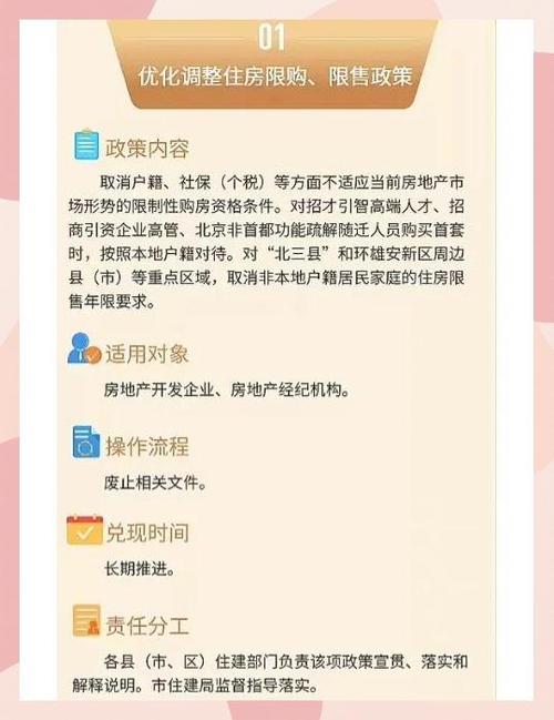新澳门开奖记录和广州取消限购限售与广州取消限购限售政策