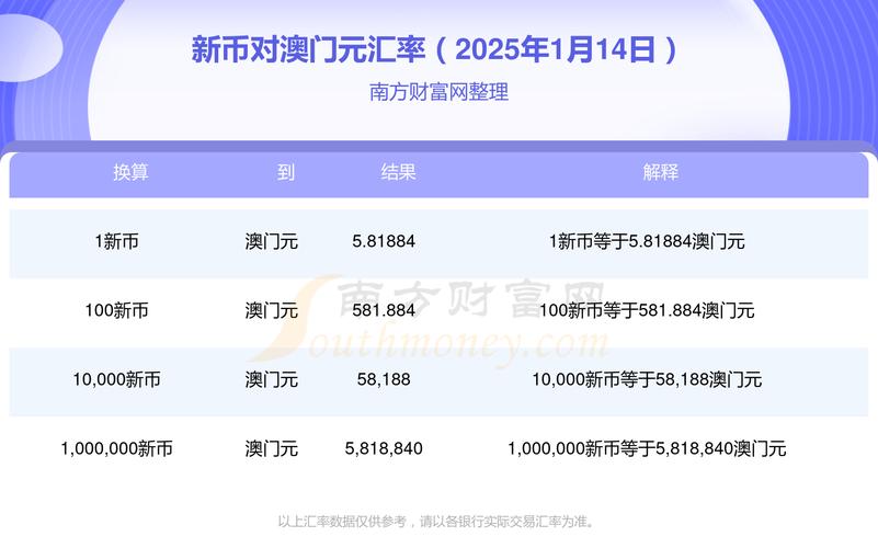 2025新澳门天天开奖免费和广州取消限购限售与广州取消限购限售政策